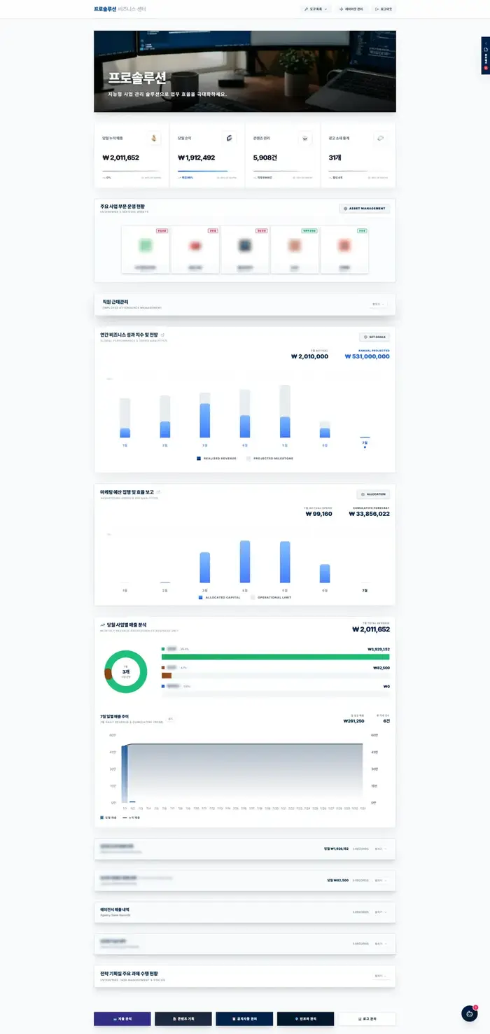 1인 기업 ERP
